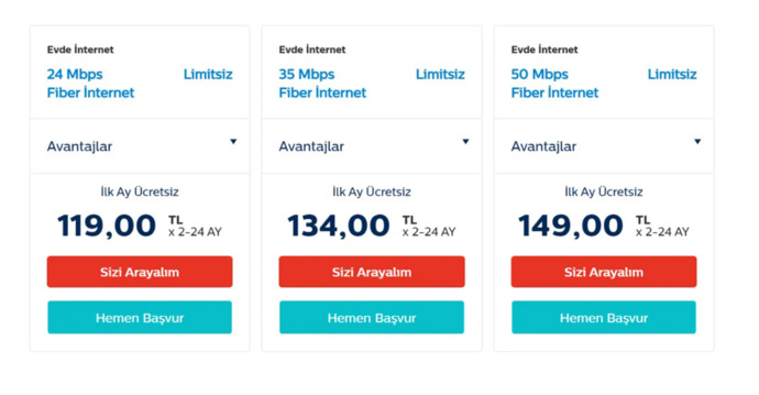 Türk Telekom İnternet Fiyatlarına Zam Yaptı ! Ne Düşünüyorsunuz?