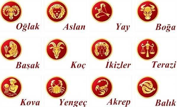 Burç uyumları hakkında ne düşünüyorsunuz?