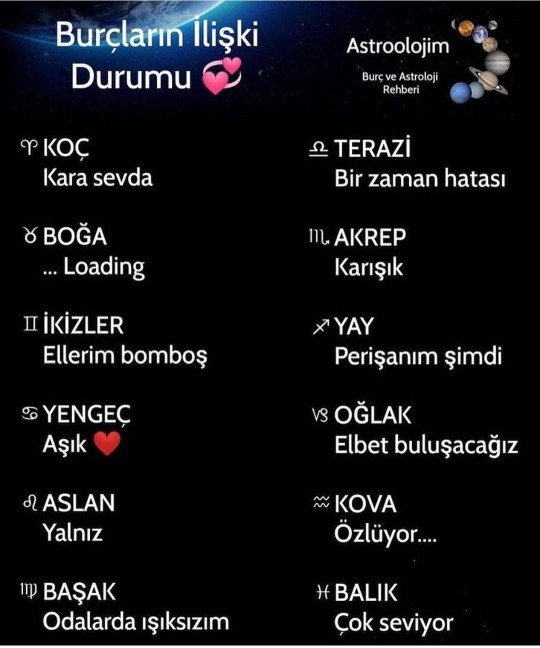 İlişki durumun nedir?