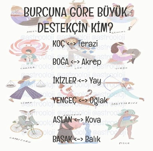 Burcuna göre en büyük destekçin kim?