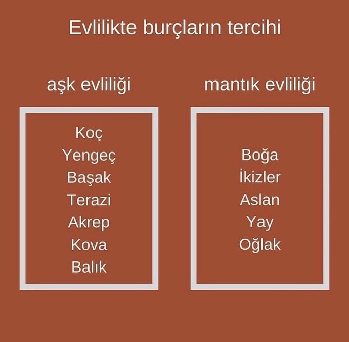 Evlilikte burçların tercihi! Seninki hangisi?