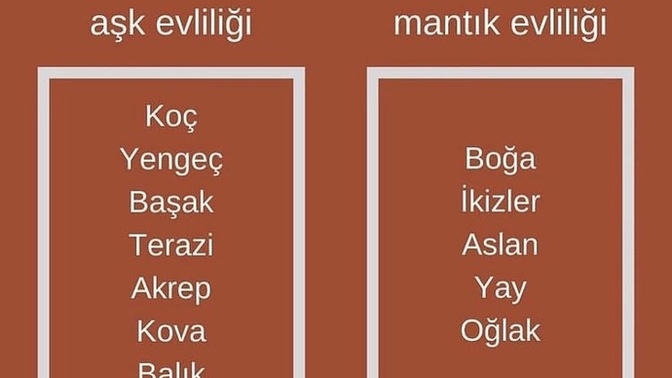 Evlilikte burçların tercihi! Seninki hangisi?