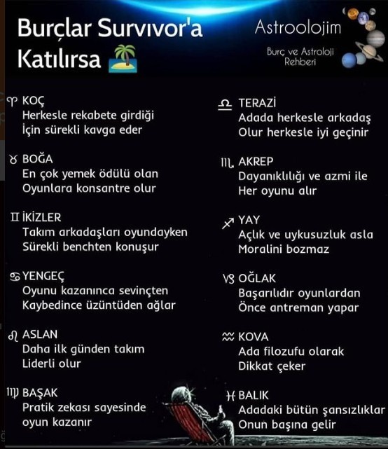 Burçlar Survivora katılırsa nasıl olur?