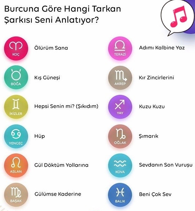 Burcuna göre seni hangi Tarkan şarkısı anlatıyor?