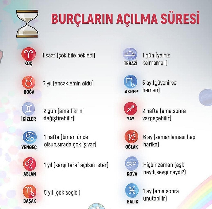 Seviyorsan git konuş bence🎤