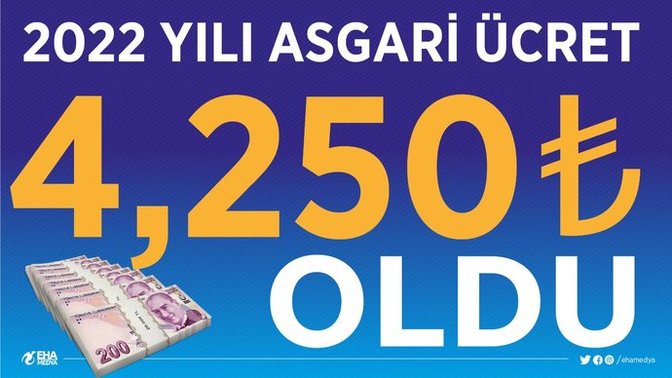 Asgari ücret 4.250 TL oldu! Bu artıştan memnun musunuz?