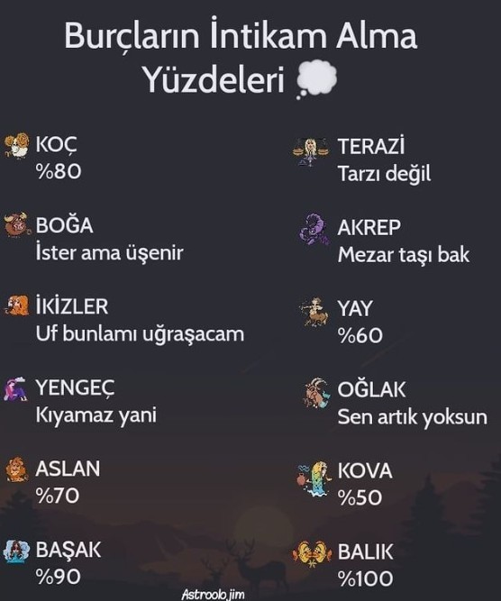 Burcuna göre sen ne kadar intikamcısın?