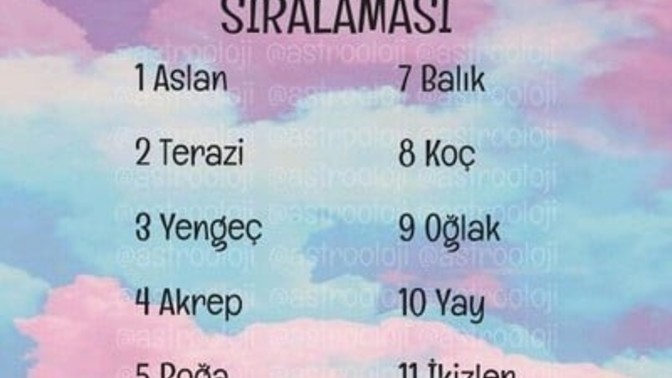 En güzeller/Yakışıklılar listesinde senin burcun kaçıncı sırada?