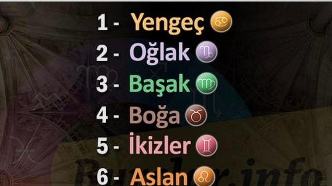 Seks yaparken en iyi burçlar sırasında siz kaçıncı sıradasınız?