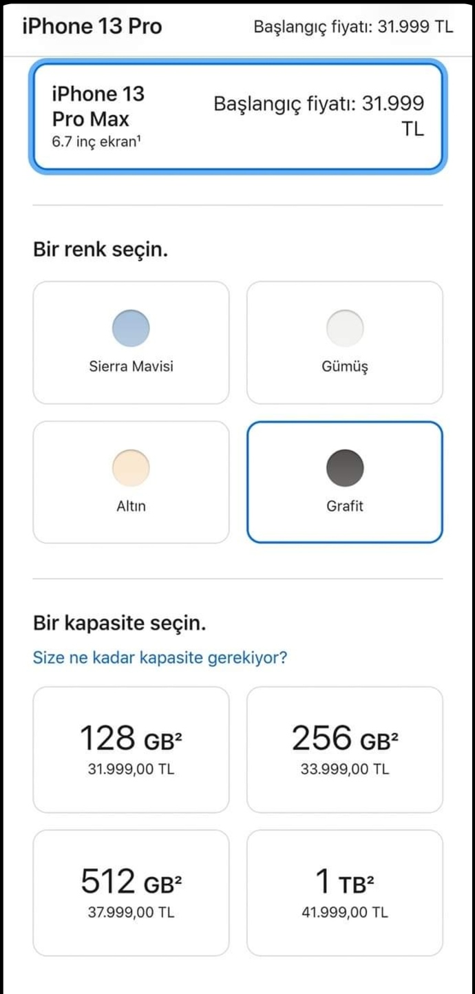 Bir telefona 40.000 TL verir misiniz?