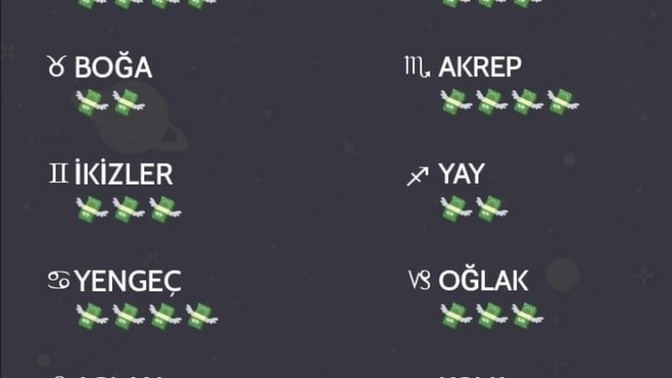 2022 maddi açıdan senin için nasıl geçecek?