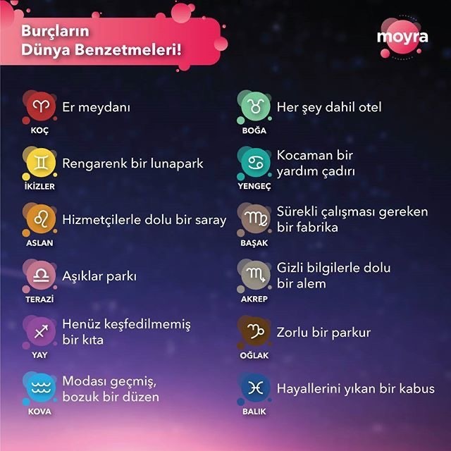 Burçların dünya benzetmeleri nelerdir?