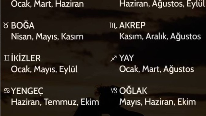 Burcuna göre 2022'de hangi aylar sana aşkı getirecek?
