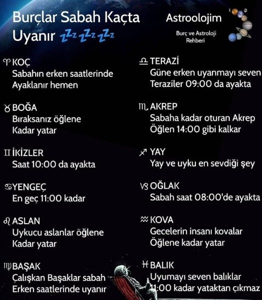 Burcuna göre sabah kaçta uyanıyorsun☺️?