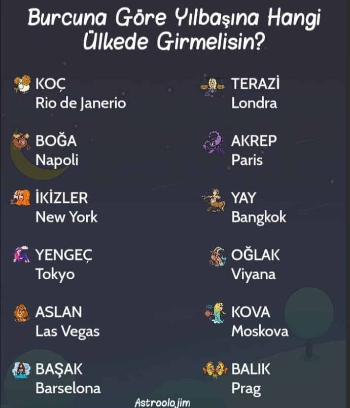 Burcuna göre yeni yıla hangi ülkede girmelisin?