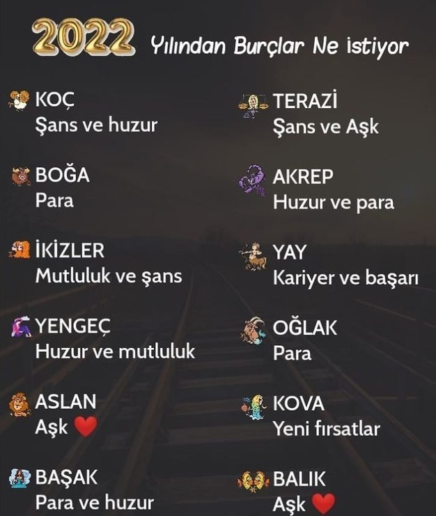 2022 yılında senin burcunu ne bekliyor🎉?