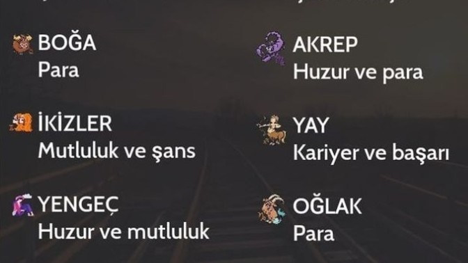 2022 yılında senin burcunu ne bekliyor🎉?