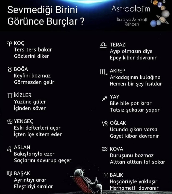Sevmediğin birini görünce, burcuna göre nasıl davranıyorsun 😃?