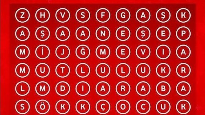 2022 gördüğün 3 kelimeyi sana getiriyor, size ne çıktı yoruma yazabilir misiniz?