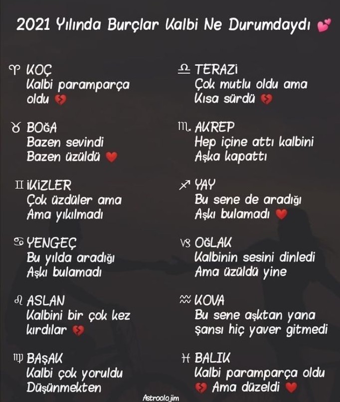 2021 yılında senin kalbin ne durumdaydı?