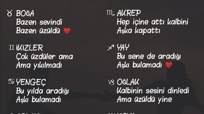 2021 yılında senin kalbin ne durumdaydı?