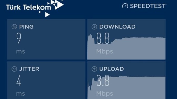 Arkadaşlar internet hızım kaç?