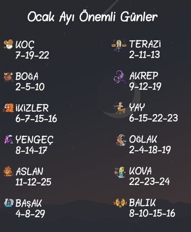 Ocak ayı önemli günler! Senin burcunun önemli günleri ne zaman?