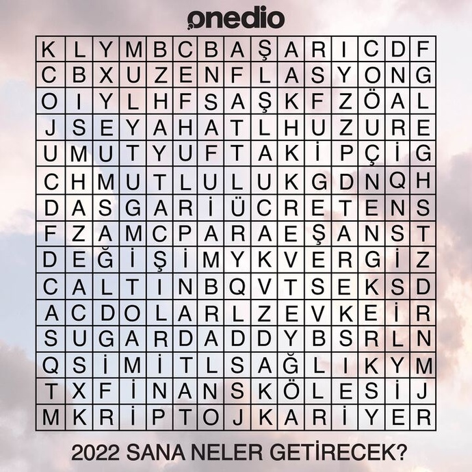2022 sana neler getirecek? Herkes gördüğü ilk 3 kelimeyi paylaşsın?