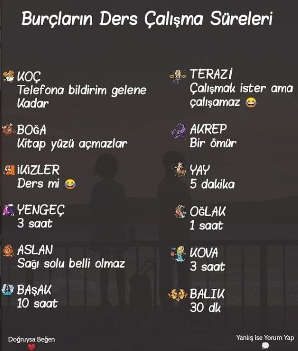 Burcuna göre ne kadar ders çalışırsın?
