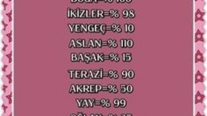 Burcuna göre sen ne kadar kıskançsın?
