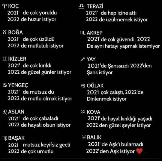 2021de ne olmuş, 2022den ne bekliyorsun?