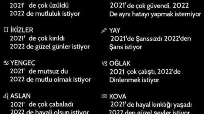 2021'de ne olmuş, 2022'den ne bekliyorsun?
