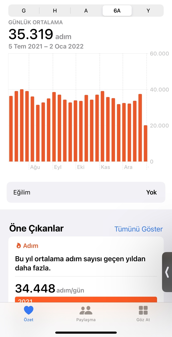 Şu anki aracın kaç kilometrede?