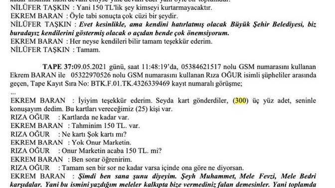İBB fakirlere ve muhtaçlara dağıtacağı yardım kartlarını neden PKK lı ailelere dağıtıyor?