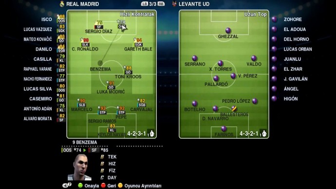 PES 2013'te gol yememek için hangi taktik uygulanır?