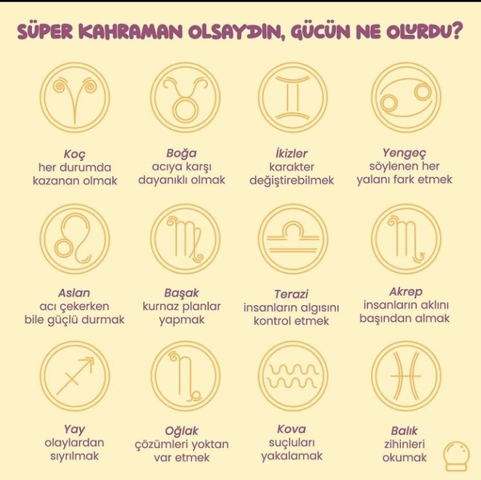 Burcuna göre sen bir süper kahraman olsaydın gücün ne olurdu?