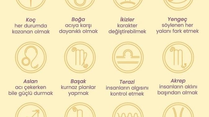 Burcuna göre sen bir süper kahraman olsaydın gücün ne olurdu?