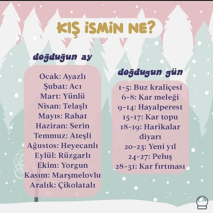 Doğum bilgilerine göre senin kış ismin nedir?