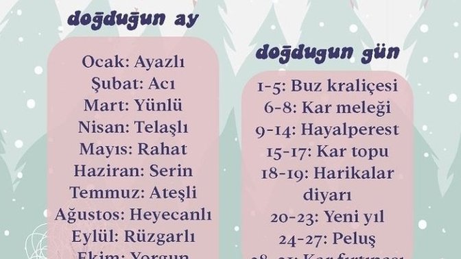 Doğum bilgilerine göre senin "kış" ismin nedir?