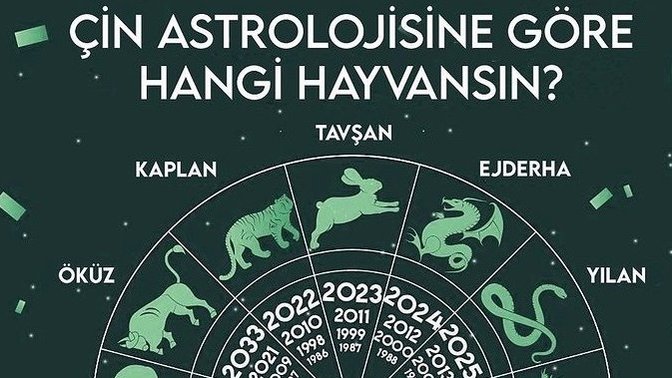 Çin astrolojisinde doğum yılınıza göre hangi hayvansınız?
