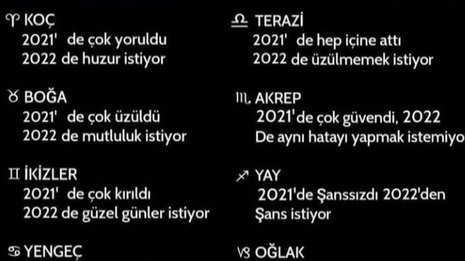 2022'den ne istiyorsunuz?