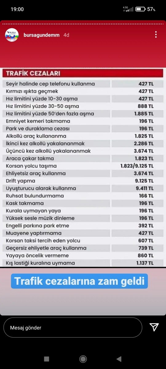 Hiç trafik cezası yediniz mi? Ödediğiniz en yüksek ceza ne kadardı?