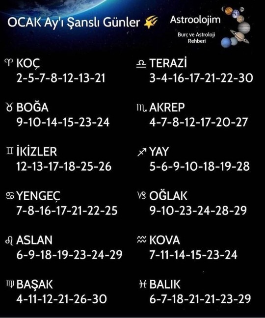 Burçların Ocak ayındaki şanslı günleri! Seninki hangileri çıktı?