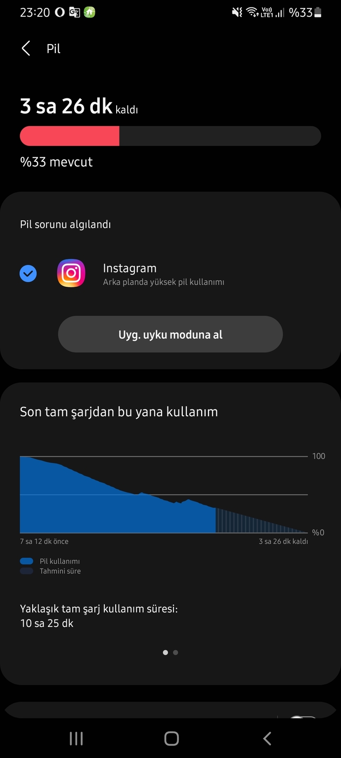 Yeni yılda telefon şarjınız kadar mutlu olacak olsanız % kaç mutlu olurdunuz?