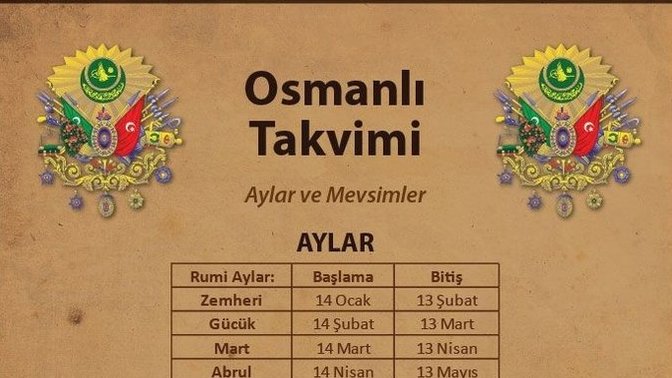 Hicrî takvim mi Miladi takvim mi?
