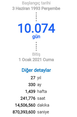 Yeni yıla girmek üzereyken kendinizi kaç yaşında hissediyorsunuz?