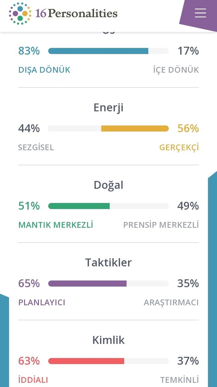 Sizin kişilik tipiniz ne?