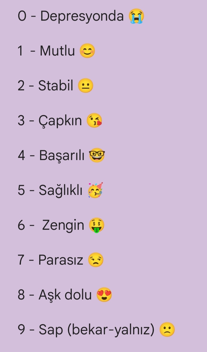 Telefon numaranın son rakamına göre, 2022de hangisi olacaksın?