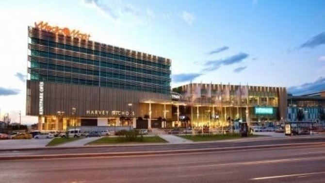 Ankara  en iyi AVM'ler hangileridir?