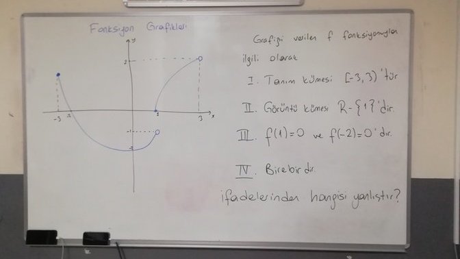 Mesleğinizi anlatan bir görsel ekleyebilir misiniz?